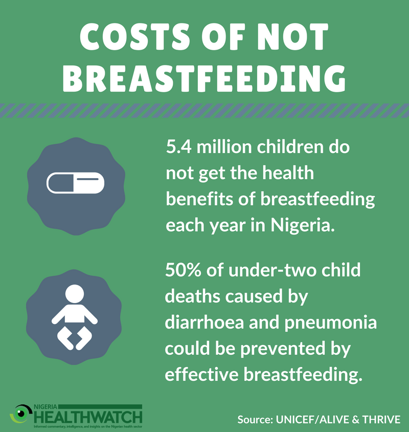 The Breast Milk Substitute Code Time For Implementation And Enforcement In Nigeria By Nigeria Health Watch Medium