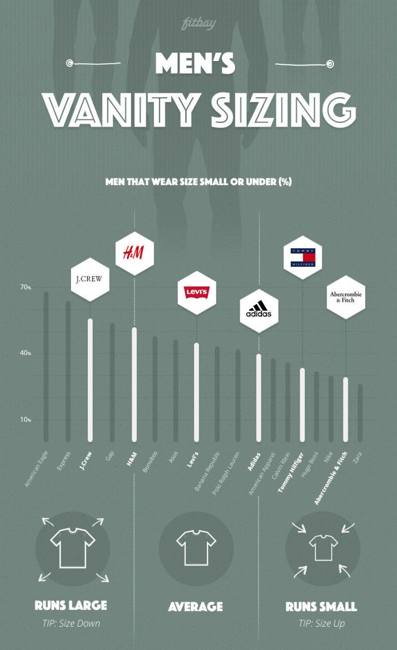 Vanity Pants Size Chart