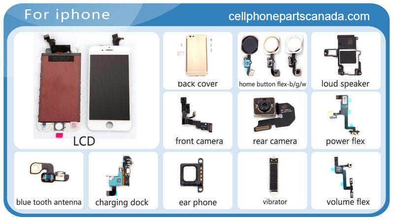 iPhone Parts at best rates, Cell Phone Parts Canada | by Ahmed Mansoor