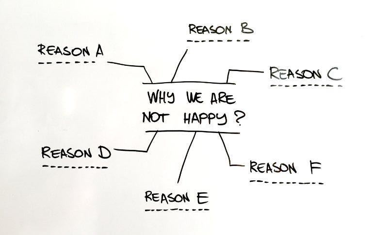 Whiteboard tips Clearance