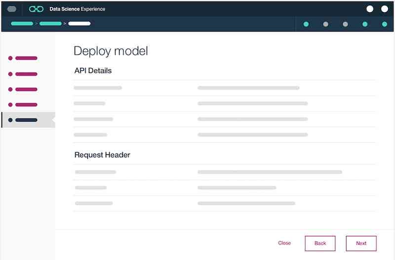 ibm watson machine learning pricing