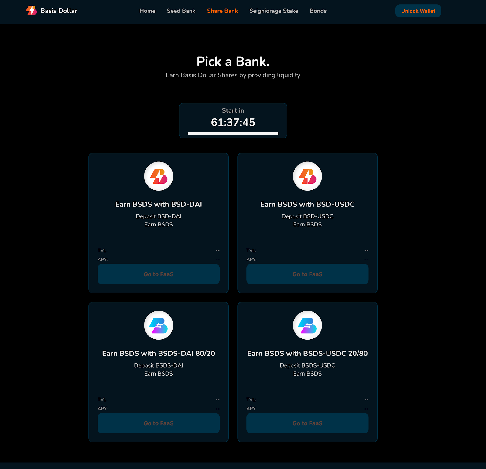 What Is Basis Dollar BSD What Is BSD Token