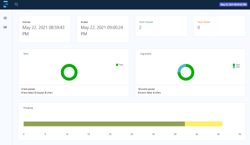 how-to-use-extent-reports-with-testng-in-selenium-java-by-manul