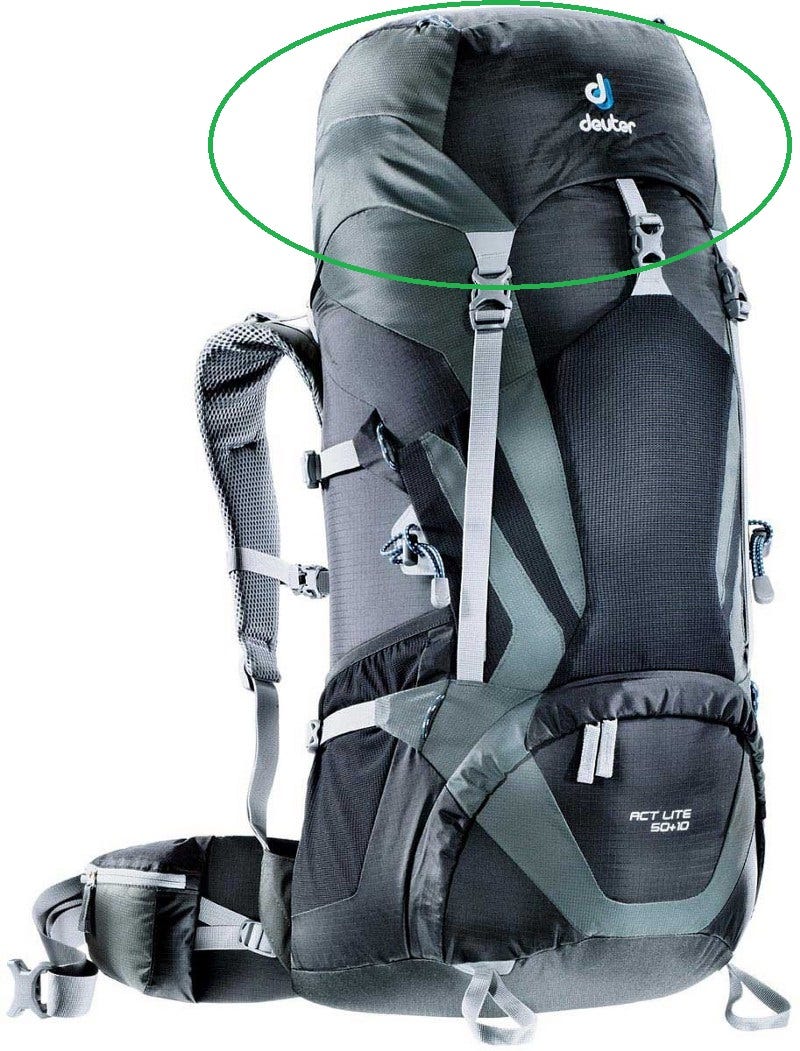 hiking backpack with sleeping bag holder