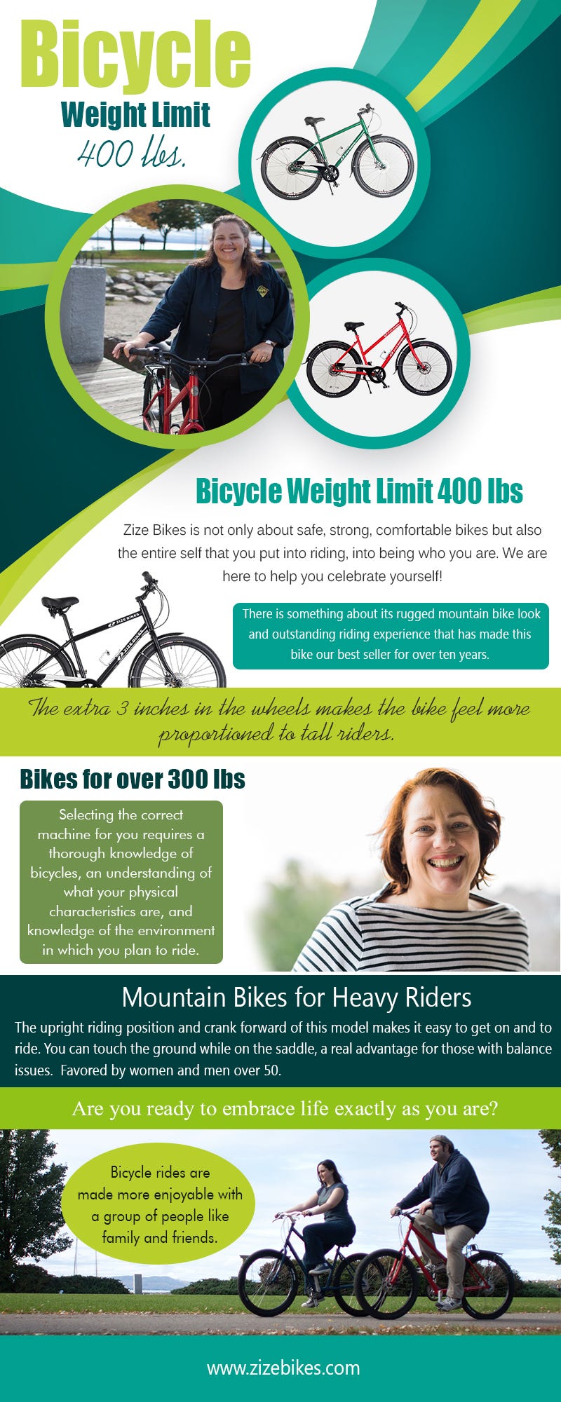 bicycle for 400 lb rider
