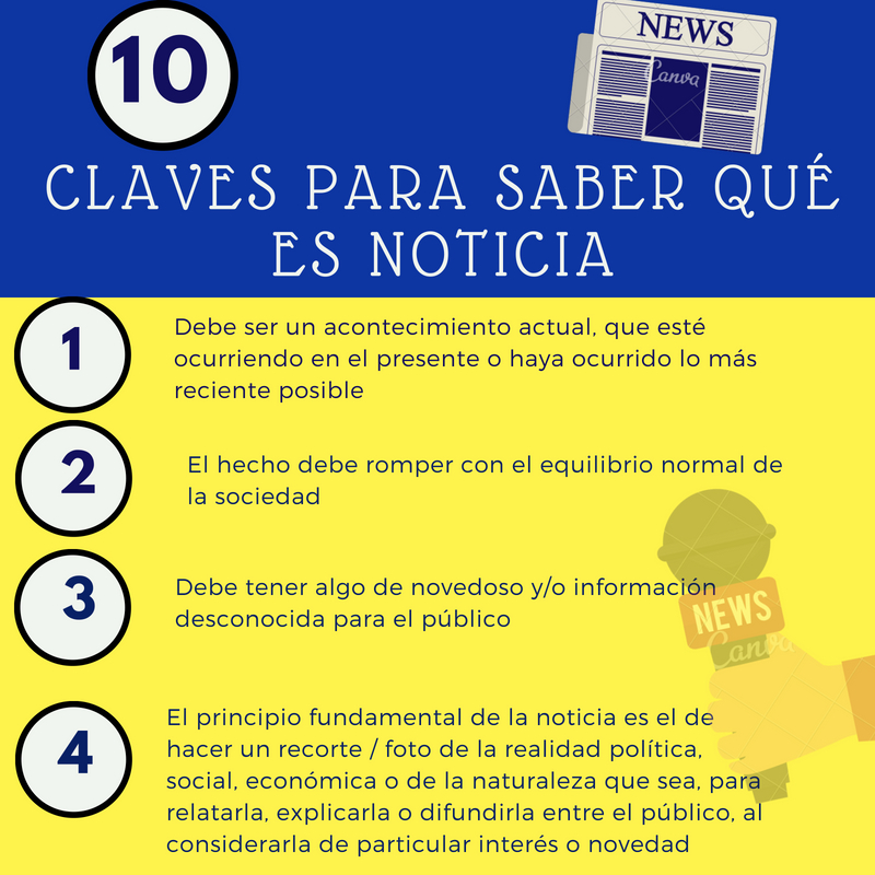 ¿Cómo saber qué es noticia?. Volvamos noticia lo que haces en tu… by Spora SporaHub Medium ¿Cómo saber qué es noticia?. Volvamos noticia lo que haces en tu… by Spora SporaHub Medium