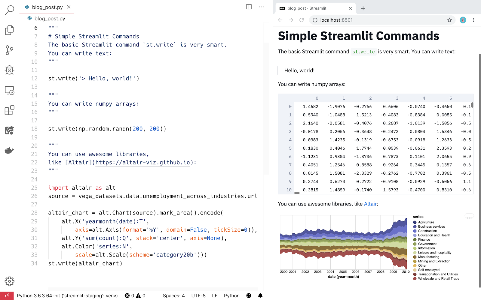 Turn Python Scripts into Beautiful Machine Learning Tools