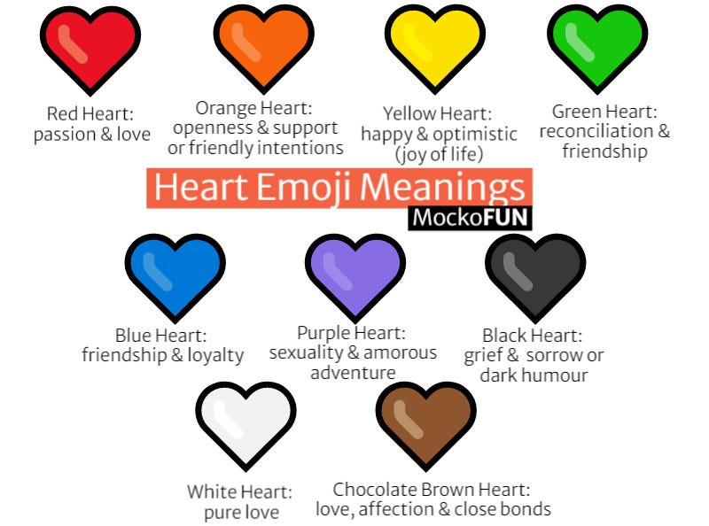 Featured image of post Black Heart Symbol Aesthetic - If, however, remain the black heart, so you can directly bypass the automatic conversion with a special character such as a period, comma or colon after the characters.