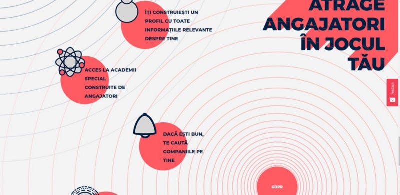 un bun de întâlnire de profil