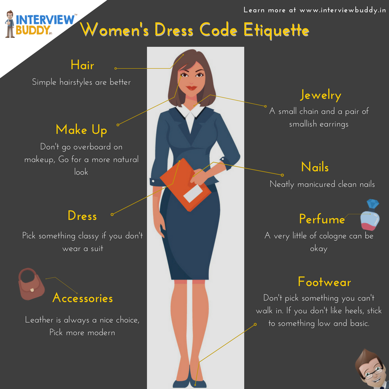 A Fresher’s Guide to What to Wear to an Interview | upGrad blog