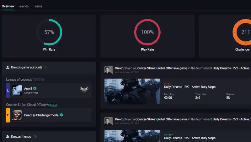 Featured image of post Challengermode Legit