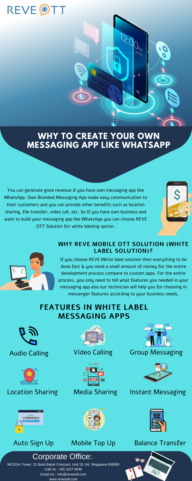 Messaging App Like WhatsApp | Mobile OTT Solution: REVE OTT