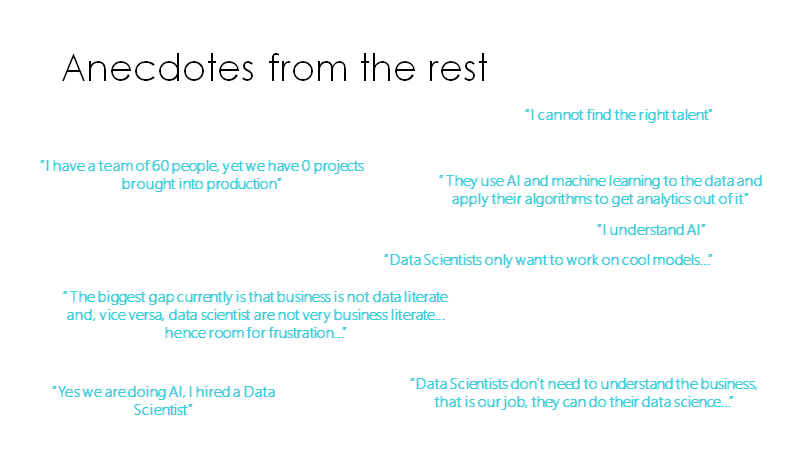 Data Scientists