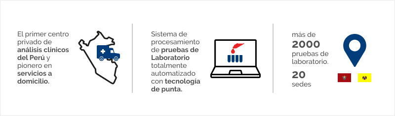 Laboratorios Roe Casestudy Proporcionar Datos Confiables A Los By Diverso Medium