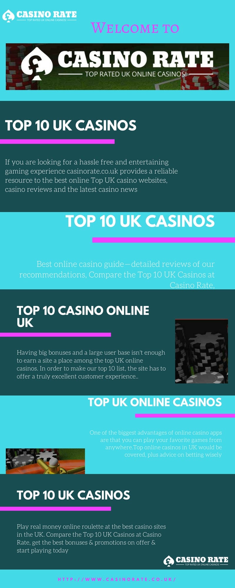 Top 10 casino websites uk website Top 10 casino websites uk website