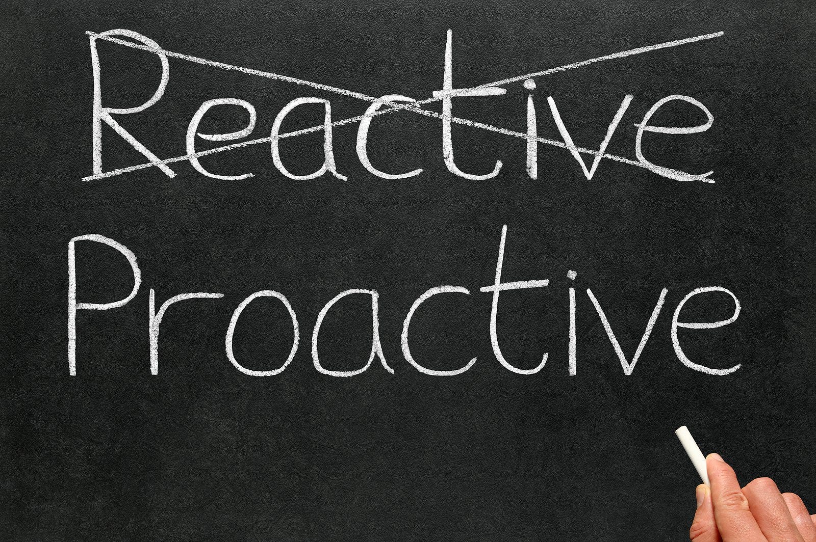 How To Become Proactive Today I Was Reading The 7 Habits Of By Kunal Yadav Medium