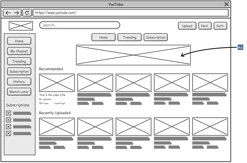 4 Reasons why WireFrames are Important during site or Mobile App