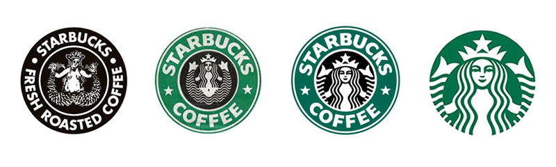 How to identify Good Design in 6 steps | by José Torre | Muzli - Design