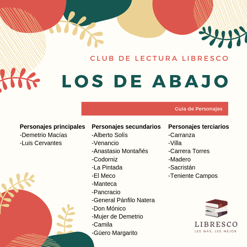 Resumen Por Capitulos De La Obra Los De Abajo De Mariano Azuela By Red Libresco Medium de abajo de mariano azuela