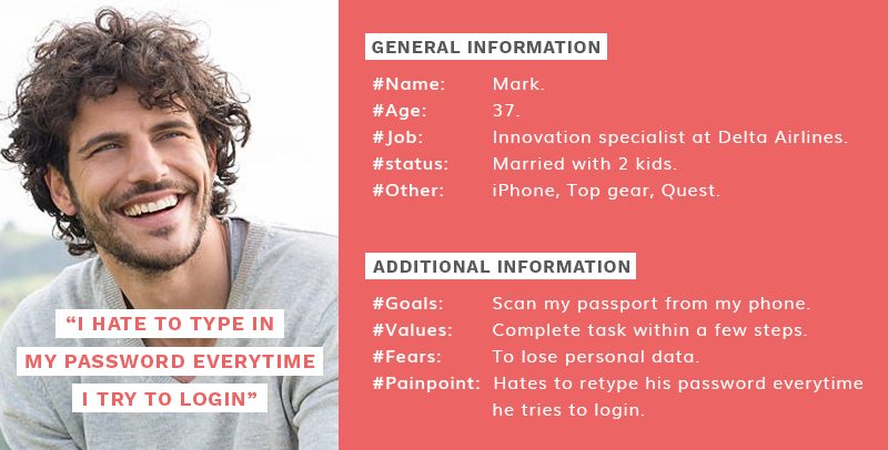 Your Guide To Successful Persona Building By Lex Joosten Ignation Medium