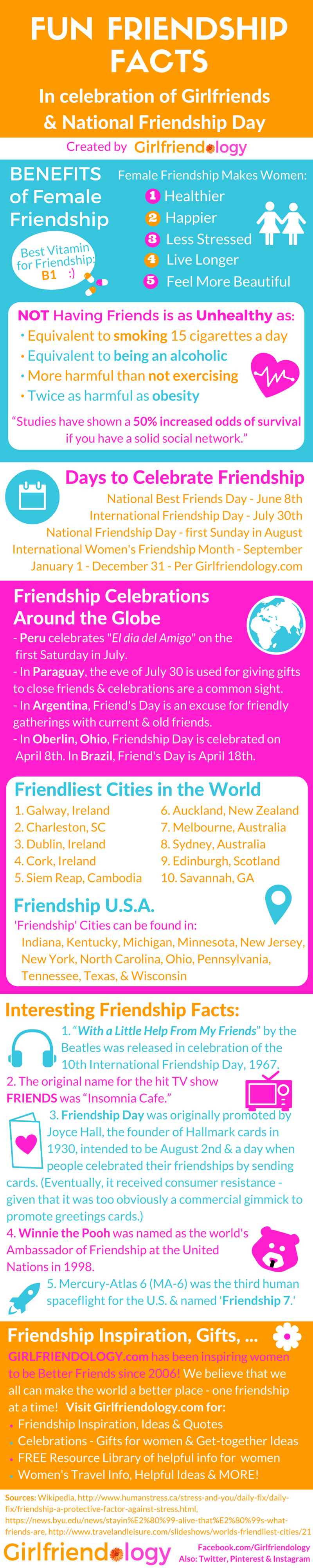 National Best Friends Day 10 Ways To Celebrate By Girlfriendology Medium