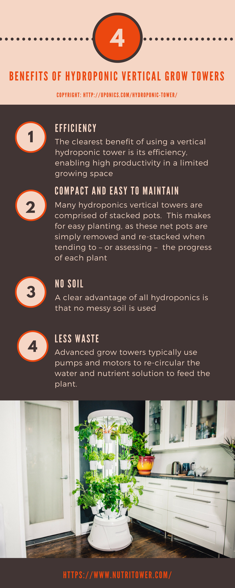 4 Benefits of Hydroponic Vertical Grow Tower Garden (Nutritower.com