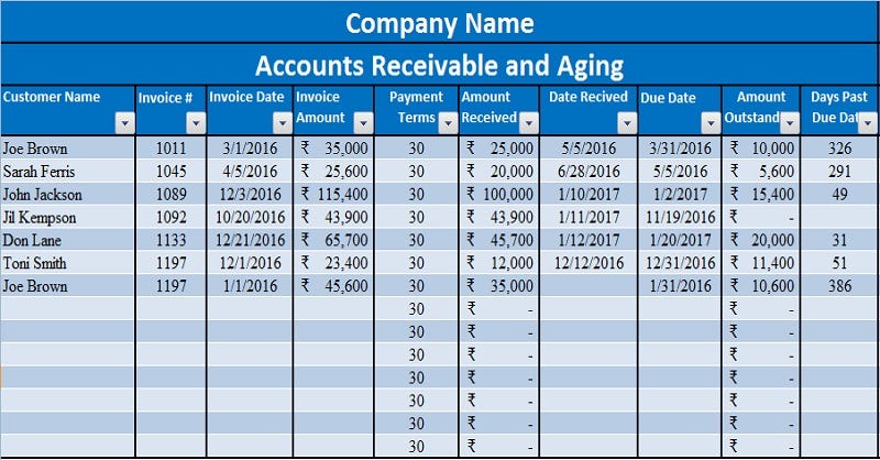 Accounting Journal Template Excel from miro.medium.com