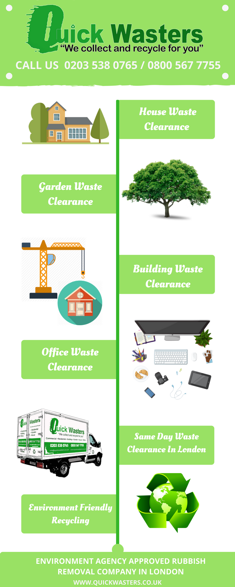 Things To Consider Before Choosing a Rubbish Removal Company In London