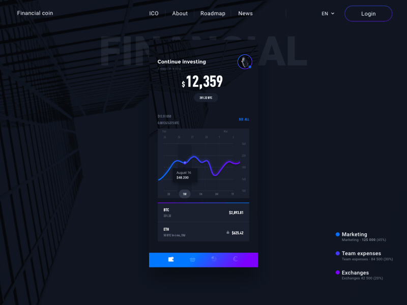 Top UI/UX Motion — #25. Motion UI/UX Design -December 2018 #2 | by They ...