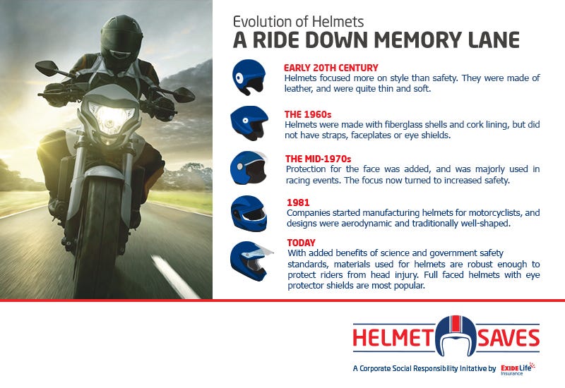 Here is how motorbike helmets were invented Helmet Saves Here is how motorbike helmets were invented Helmet Saves