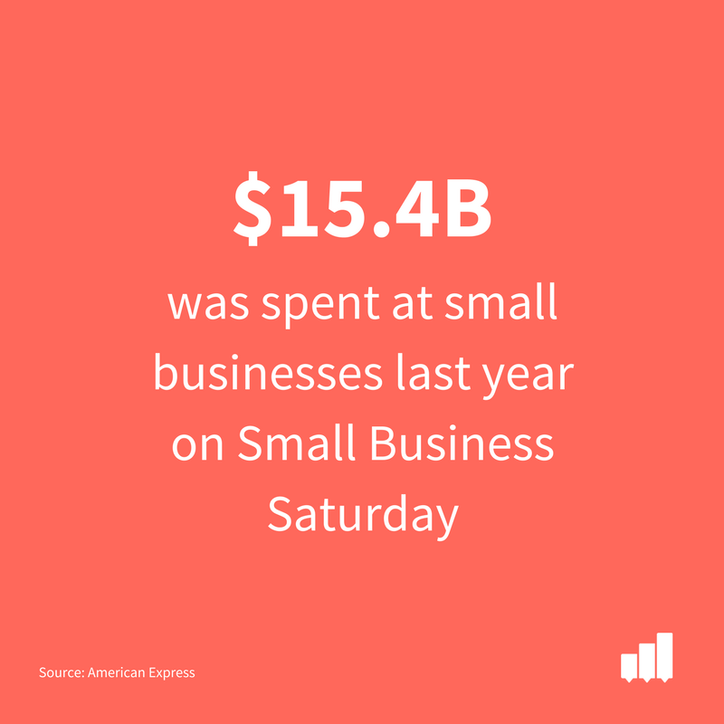 4 Steps For A Successful Small Business Saturday | By Main Street Hub ...