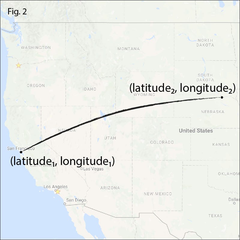 Leaflet Js Draw Line Creating Consistently Curved Lines On Leaflet | By Ryan Catalani | Medium