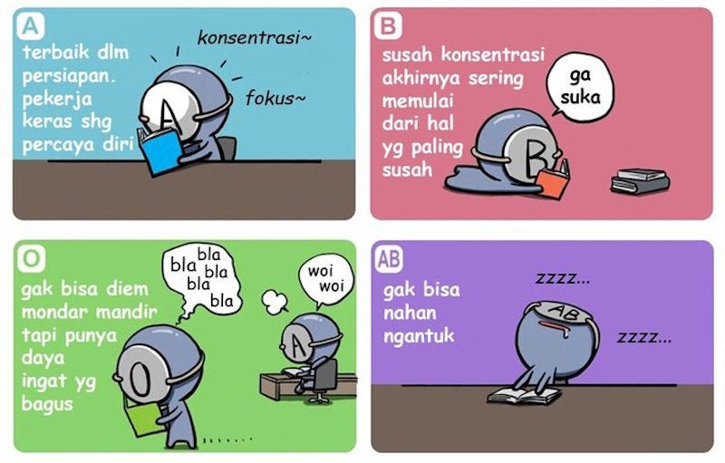 Golongan Darah menentukan Kepribadian atau Sikap Kerja? | by Riska
