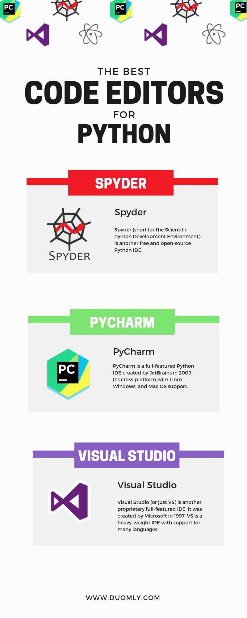 Free Python Ide For Mac Os X Peatix Free Python Ide For Mac Os X Peatix