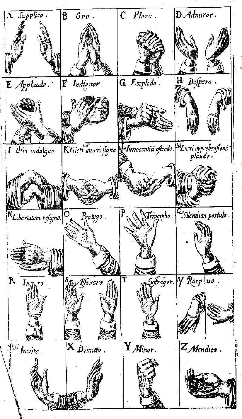 Hand Gesture Chart