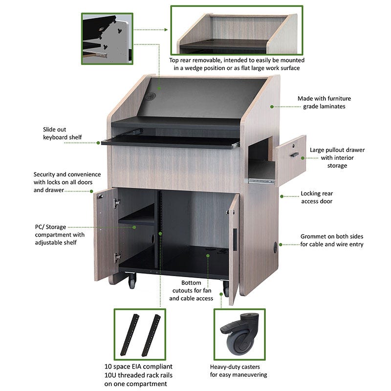 How Wide is a Podium?. Podiums are a great way to give a… by Multimedia Furniture Medium