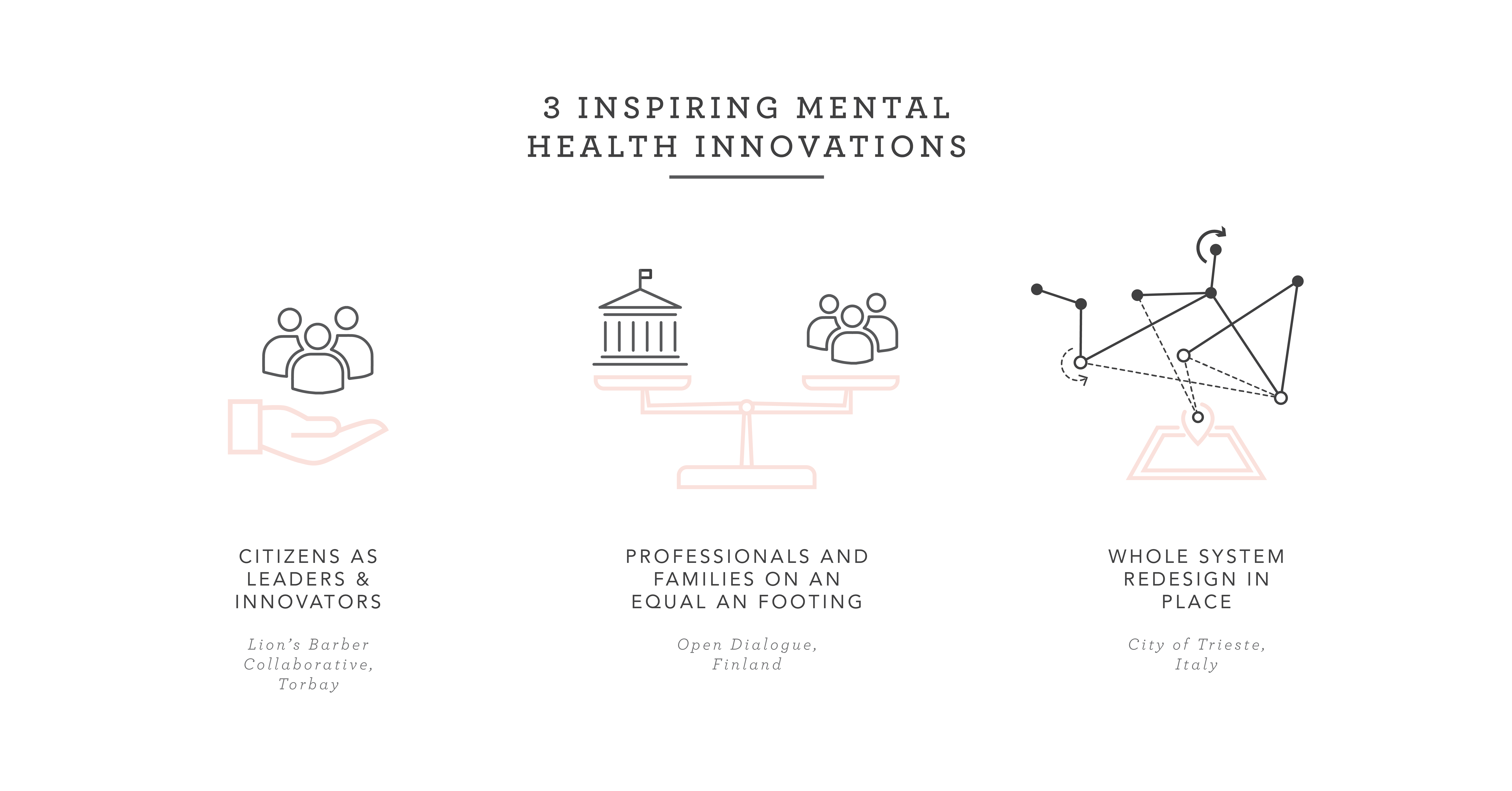 From Finland to Italy and…Torbay — 3 Inspirational Mental Health