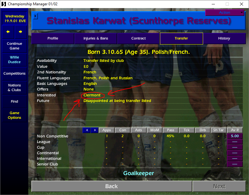 Championship Manager Season 2001/02: Hints and Tips for New or Returning  Players | by Mike Paul Vox | Medium