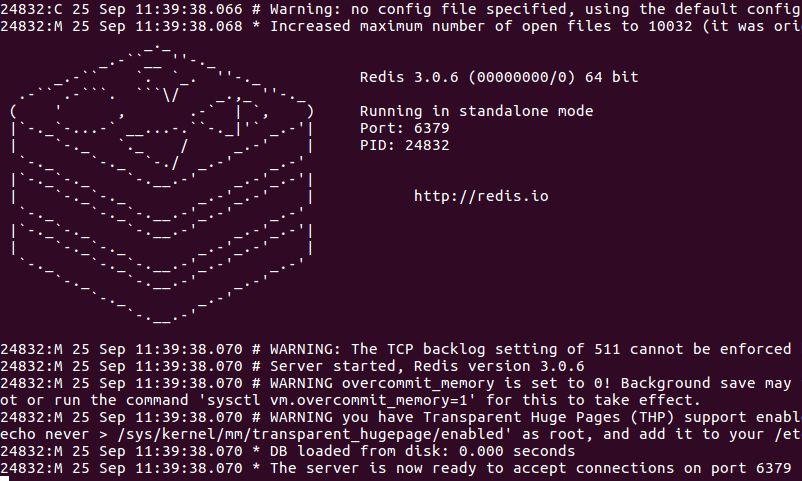 Redis 1 Redis No sql 
