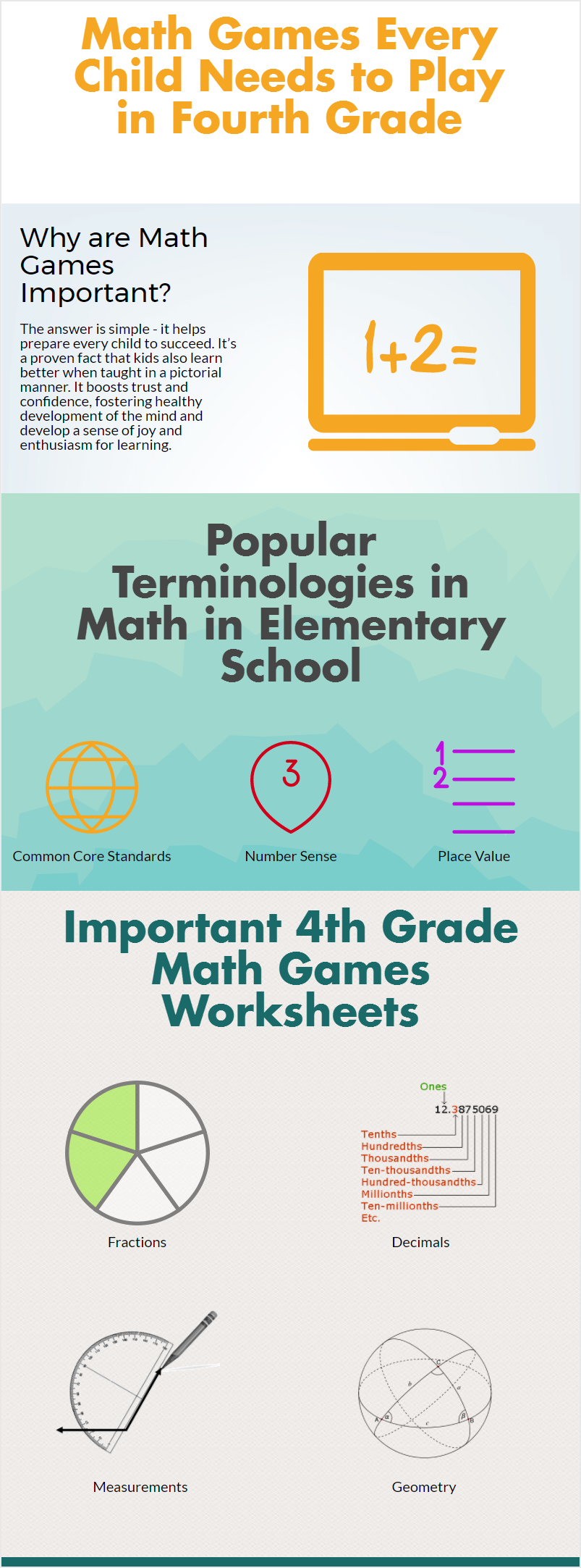 Top Four Math Games for 4th Grade Math [INFOGRAPHIC] by Shilpa