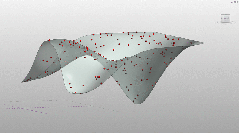 machine learning algorithms c  