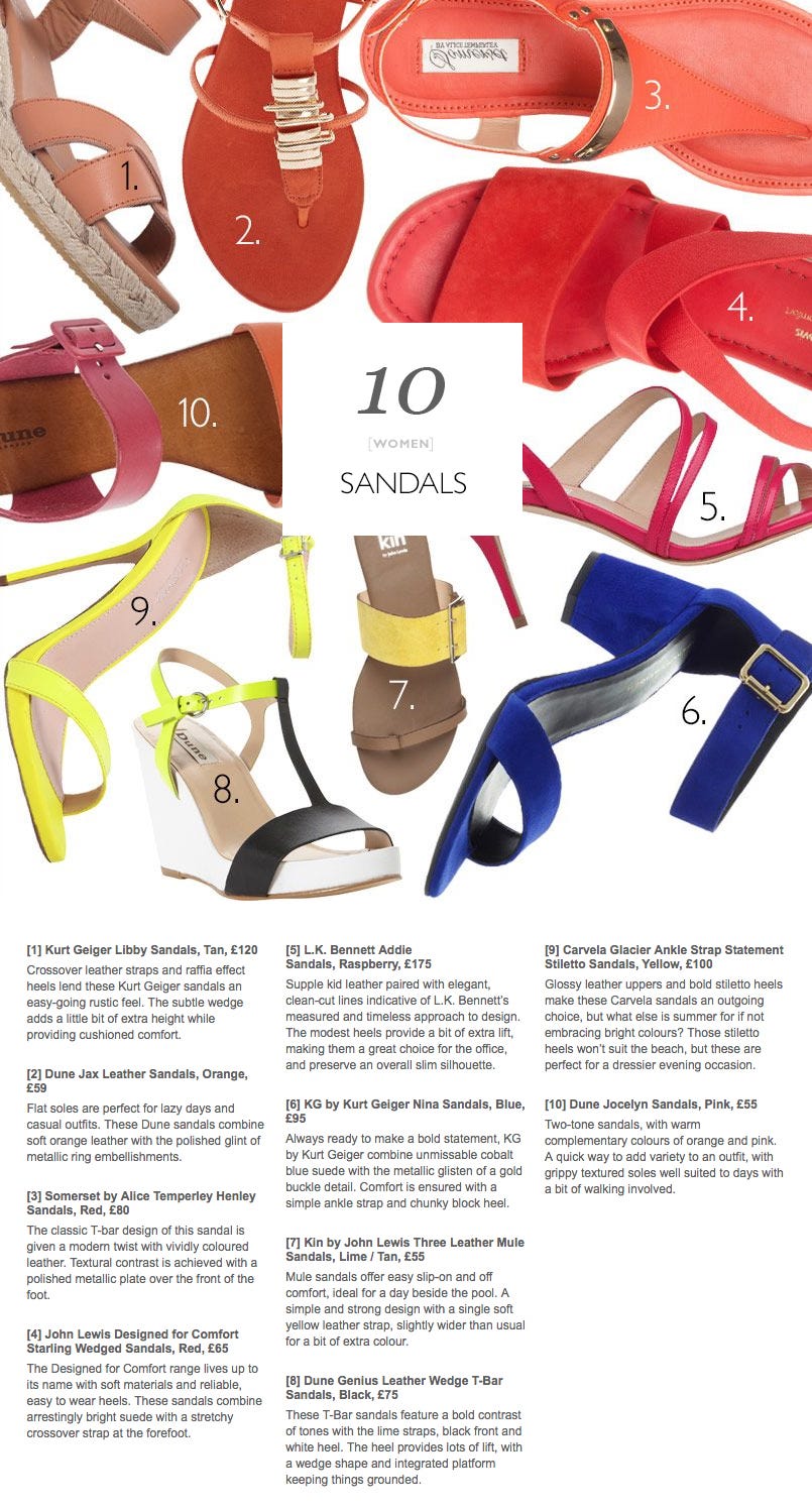 john lewis kids trolley