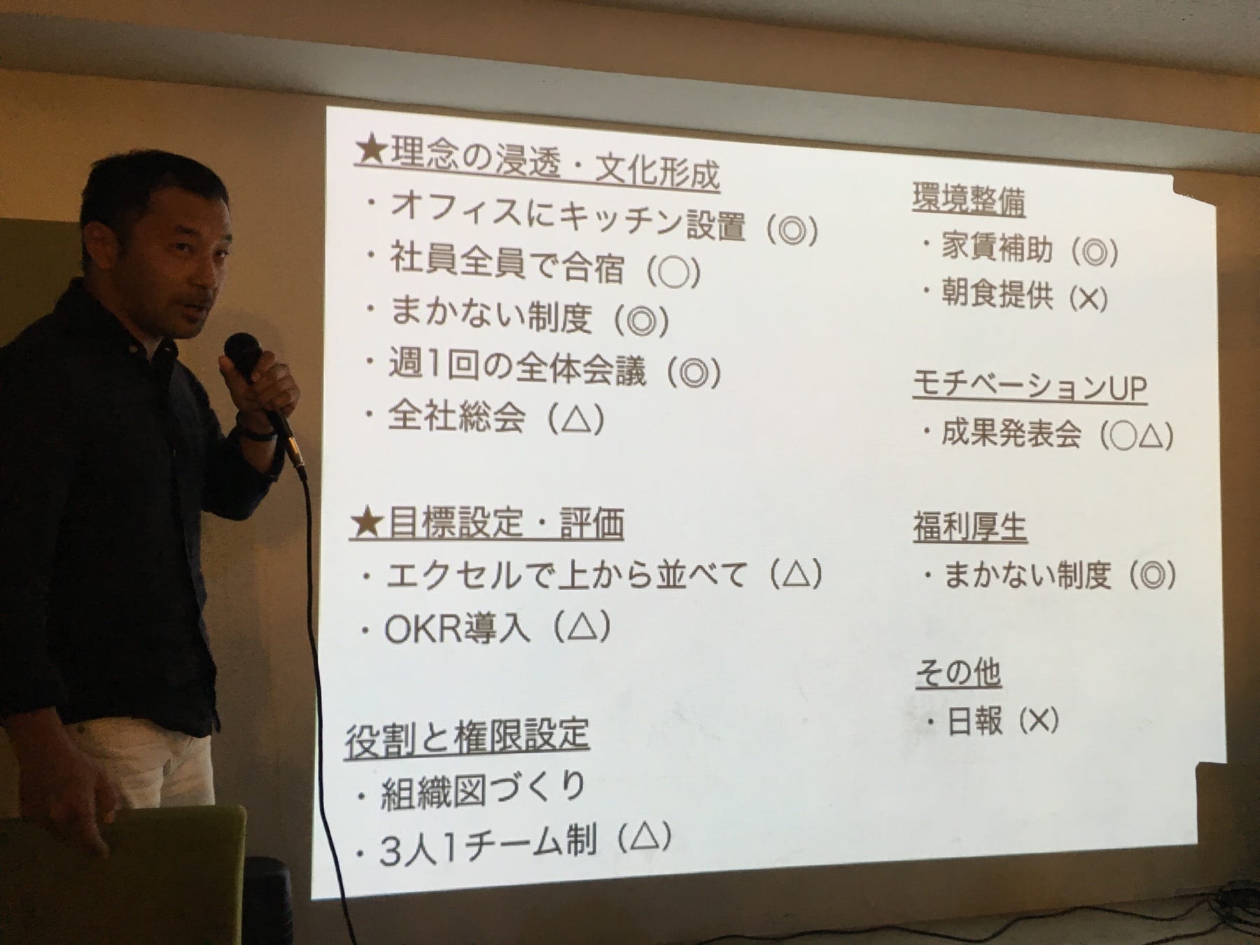 スタートアップにおける ミッションとバリューの重要性 元クックパッド 山岸 延好氏 メルカリ取締役社長 小泉文明氏 By Ogawara Daisuke Medium スタートアップにおける ミッションとバリューの重要性 元クックパッド 山岸 延好氏 メルカリ取締役社長 小泉文明氏 By Ogawara Daisuke Medium