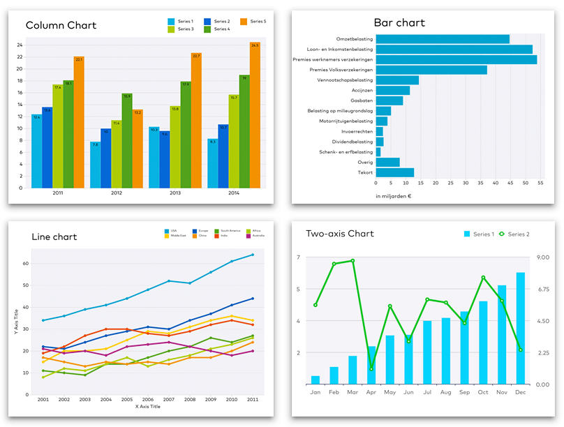 Types Of Comparison Charts