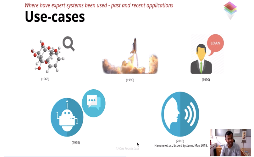 machine learning expert systems