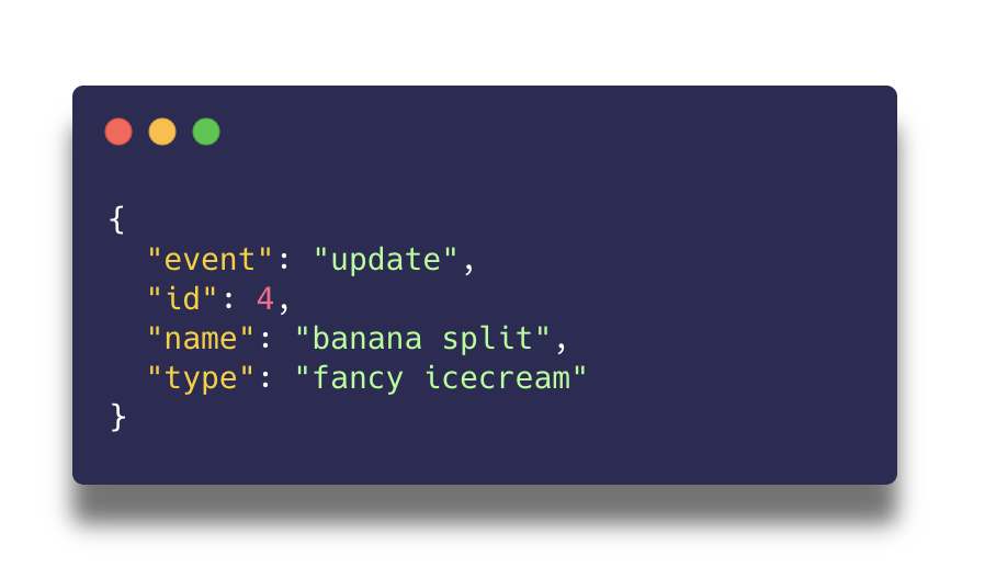 Example of an event-based Webhook payload for updating a flavour Example of an event-based Webhook payload for updating a flavour