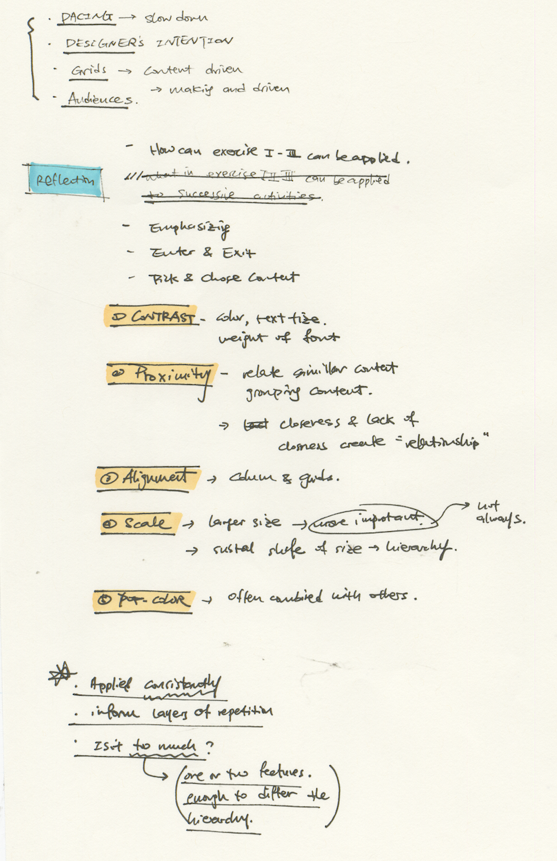 C-Studio Project II Process Notes | by Jenny L | Medium