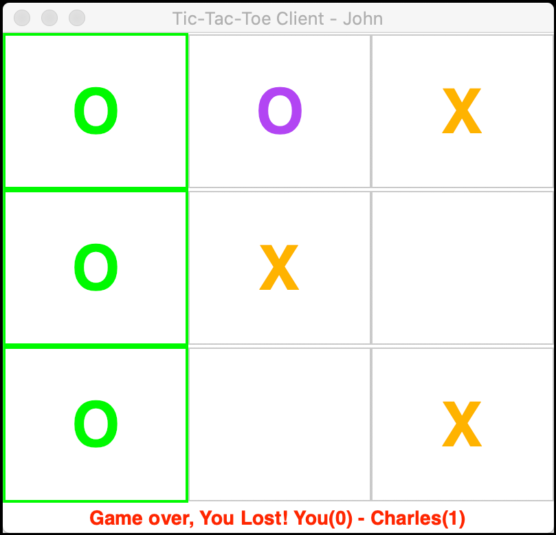 Program a Networked Tic-Tac-Toe Game in Python | by Charles Effiong ...