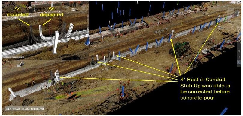 Extracting Construction Intelligence From Reality Capture Data