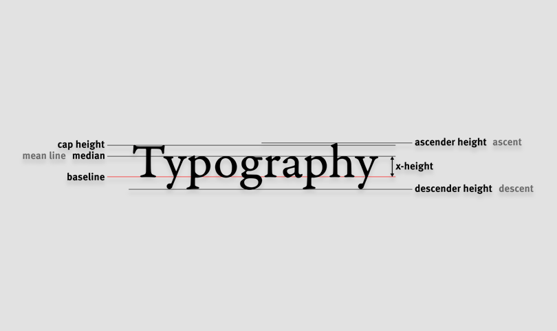 The Ux Designer S Ultimate Compendium Of Free Typography Resources By Justinmind Ux Planet